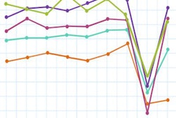 2020 07 17 23 53 1598 2020 07 17 Mici 2020 Q3 20200717234140