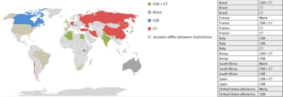 Map chart shows geographical variations in the use of imaging in patients with suspected COVID-19. Different answers from institutions in the same country are given in the side table; CXR = chest x-ray. Charts courtesy of European Radiology.
