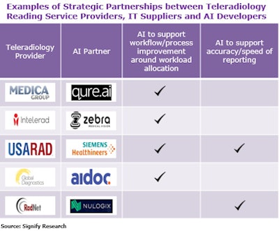 2021 02 05 00 13 1524 2021 02 08 Figure1