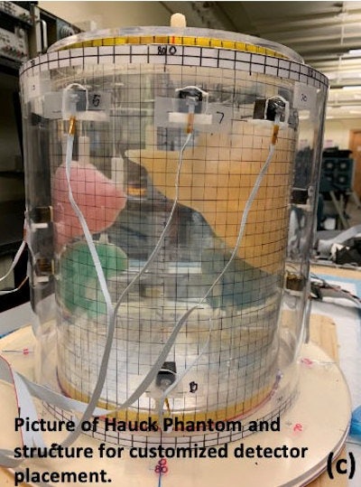 Radiation tracking vest. Image courtesy of Robert Miyaoka.