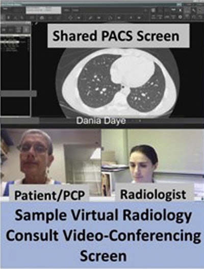 Once a primary care physician initiates a virtual visit, the radiologist accepts the consultation request on their PACS station, reconfirms the patient identity, and shares the PACS screen, where they discuss the study and imaging results with the patient and provider through video conferencing. Image courtesy of the Journal of the American College of Radiology.