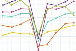 2021 08 17 20 14 2223 2021 08 18 Mici 2021 Q3 Chart 20210817204625