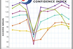 2021 12 20 19 21 3106 2021 12 22 Mici 2021 Q4 Chart 400