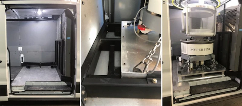 'Scan-a-van' brings MRI to the masses | AuntMinnie