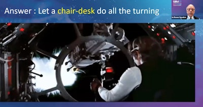 Han Solo piloting the Millenium Falcon