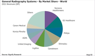 2022 08 15 22 40 7782 2022 08 16 Signify Image3