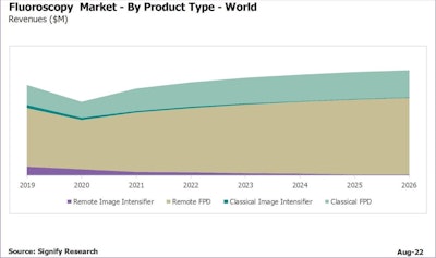 2022 08 15 22 40 7938 2022 08 16 Signify Image2