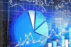 2022 09 09 20 49 0445 Business Economics Pie Chart 400