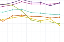 2023 04 10 16 47 1738 2023 04 10 Mici Q4 Graph 20230410161713