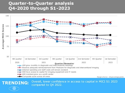 2023 04 15 01 36 8104 2023 04 15 Mici Q1
