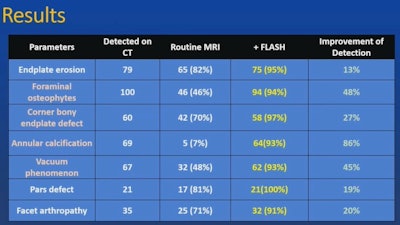 2023 04 19 20 05 3245 2023 04 19 Flash Mri
