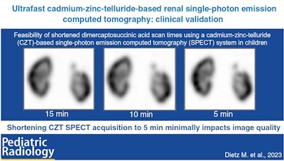 A graphical abstract. Image courtesy of Pediatric Radiology through CC BY 4.0.