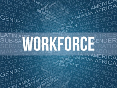 Workforce Word Cloud