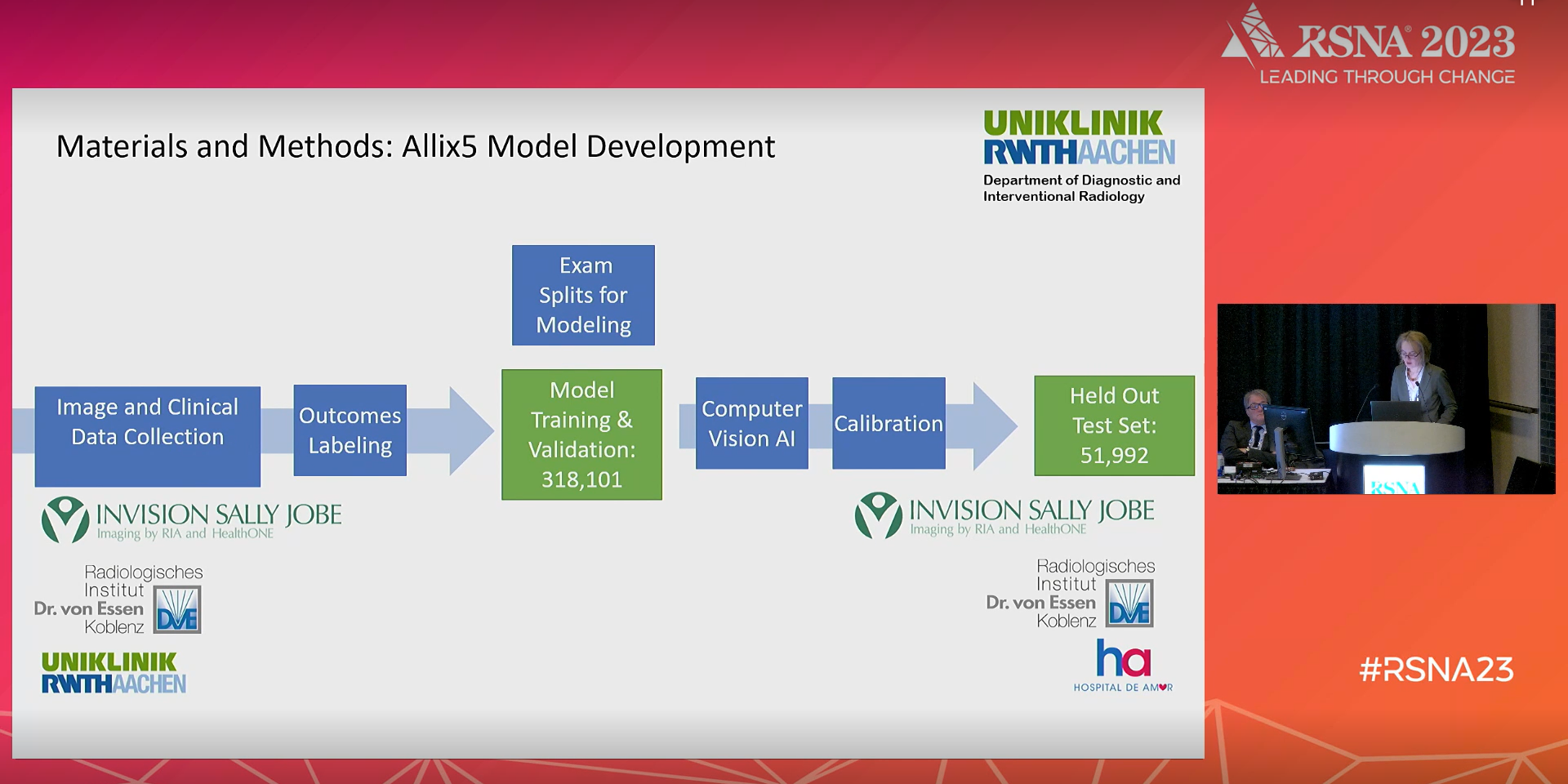 Christiane Kuhl, MD, PhD, from RWTH Aachen University presented research at RSNA 2023 demonstrating the performance of a deep learning model for breast cancer risk assessment. Image courtesy of the RSNA.