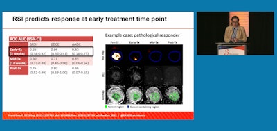 Maren Andreassen, MD, PhD, discussed her team's findings, which suggest that restriction spectrum imaging is a suitable alternative to assessing early response to neoadjuvant chemotherapy in breast cancer patients undergoing treatment. Image courtesy of Maren Andreassen.