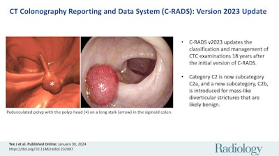 Graphical abstract of the C-RADS update. Image courtesy of RSNA.