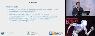 In an open forum for radiographers at ECR 2024, Yi Xiang Tay, of Singapore General Hospital's radiography department, shared his team's systematic review of the impact of imaging referral guidelines on patients and radiology services.