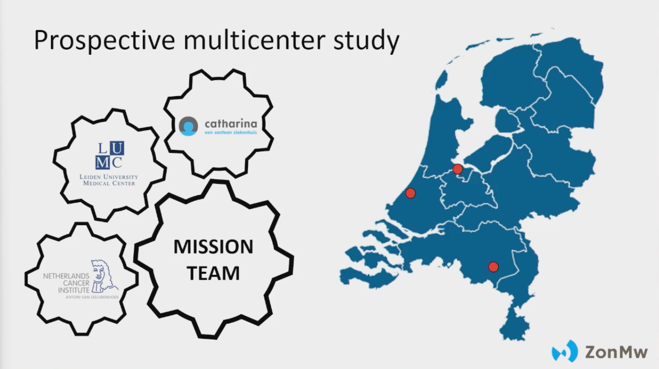 Clinical Trial In Radiology