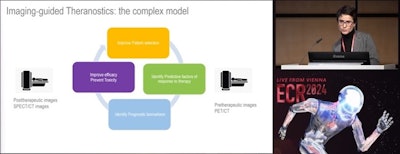Desiree Deandreis, MD, discussed the development of a more complex theranostics model that integrates radiomics at ECR 20204 in Vienna.