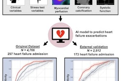 A visual abstract of the study by the authors. Image courtesy of the Journal of Nuclear Medicine.