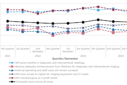 Image courtesy of The MarkeTech Group.