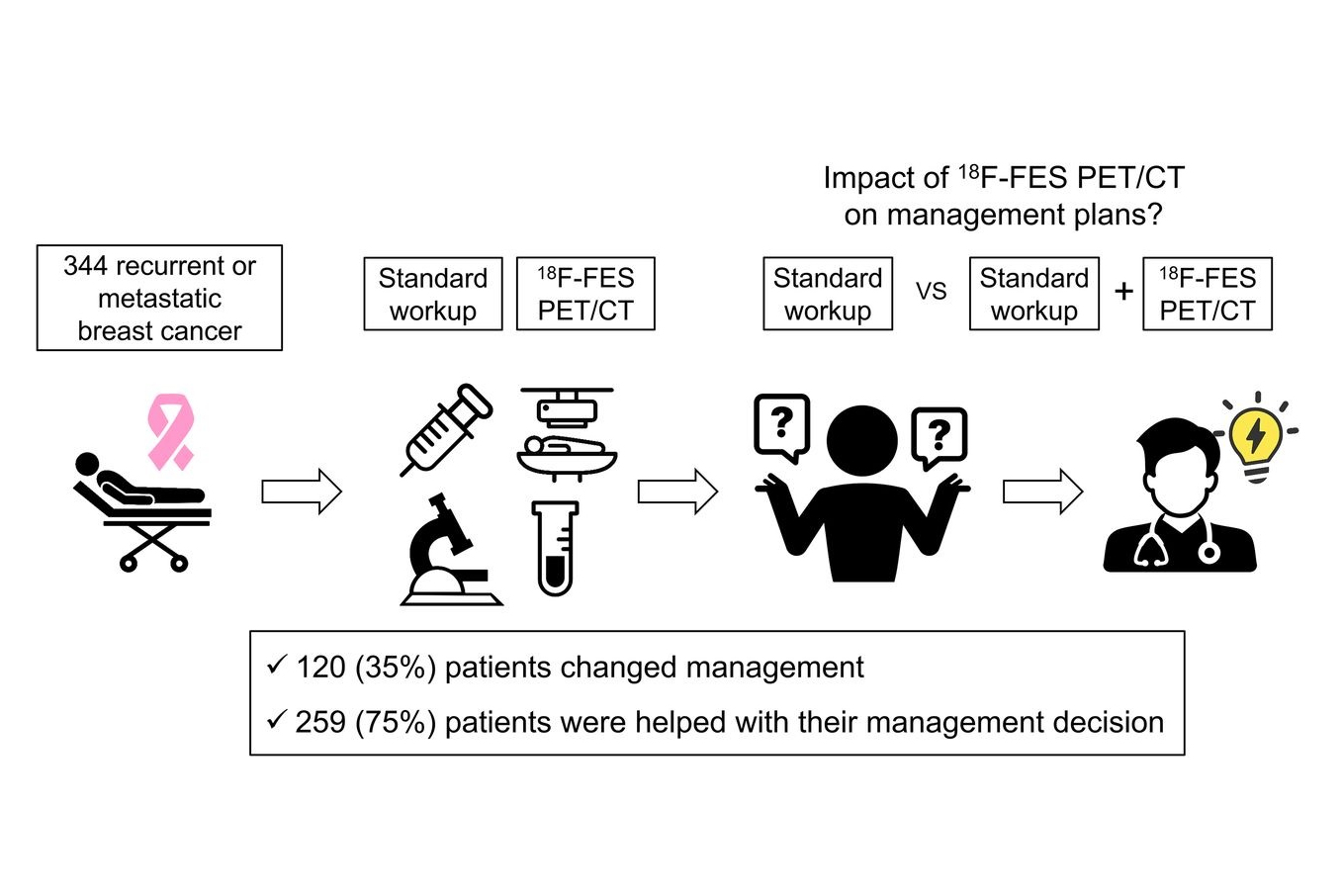 2024 10 07 Fes Pet Thumbnail