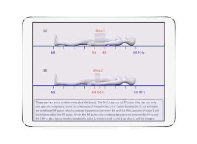 MRI Made Easy... well almost is an animated app designed to provide an introduction to MR physics. Image courtesy of BestApps.