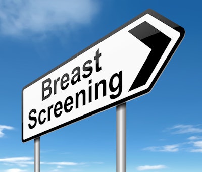 Breast Screening Mammo
