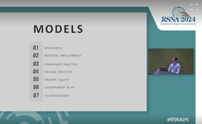 Radiology Practice Models 2024