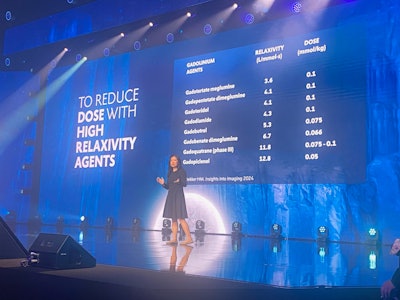 Linda Moy, MD, explains at ECR 2025 how gadolinium waste from contrast agents exacerbates water pollution. She offered several suggestions to limit or even eliminate the use of gadolinium-based contrast agents in favor of more energy-efficient MR imaging methods.