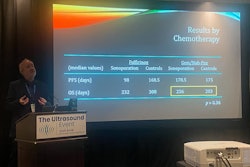 Flemming Forsberg, PhD, discusses initial results of a phase II study examining the utility of sonoporation in treating pancreatic cancer.