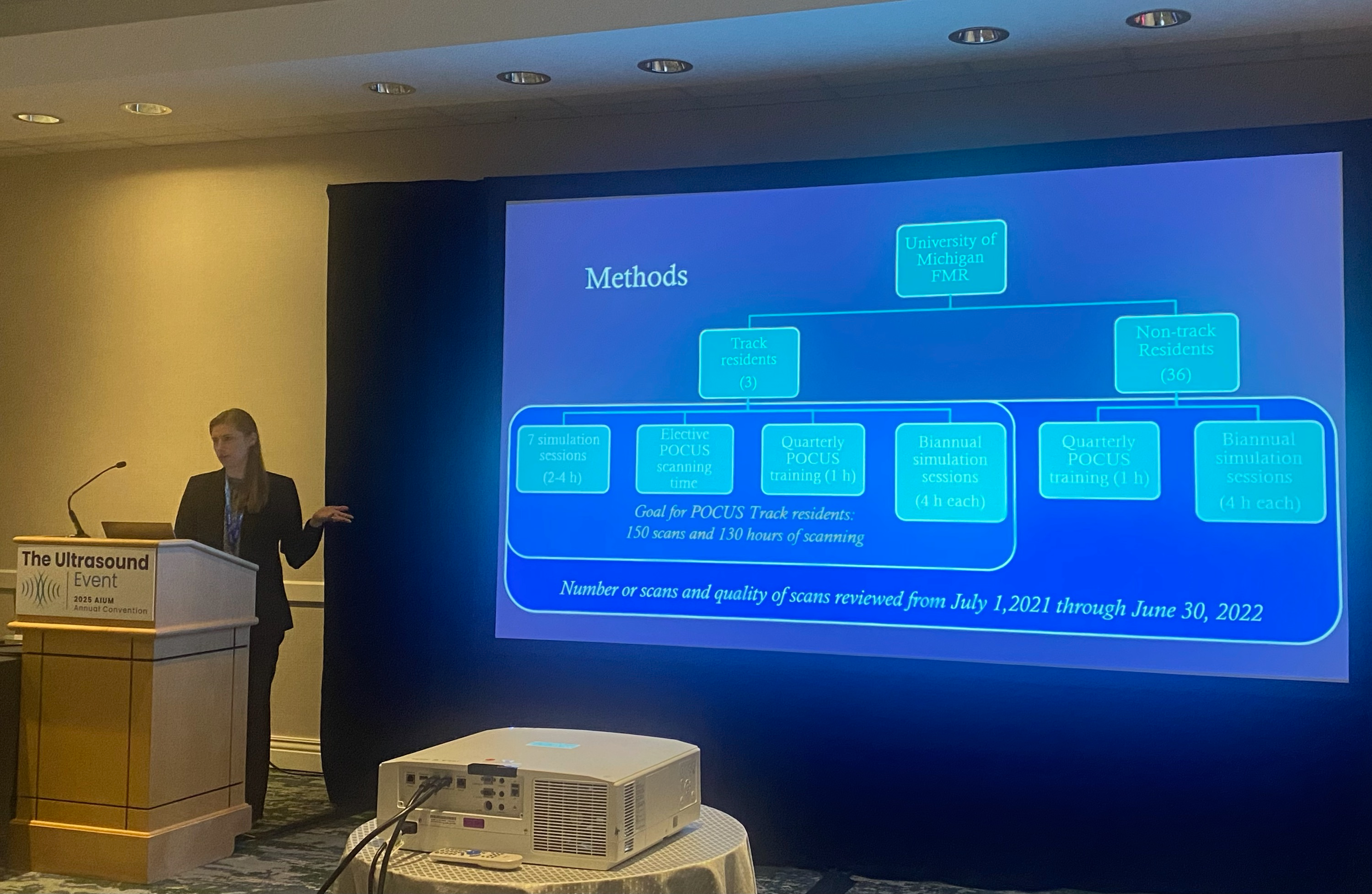 Laurel Gutierrez, MD, at AIUM 2025 presents results on how track residents for a POCUS program saw their skills with the modality improved more significantly than that of nontrack residents in family medicine.