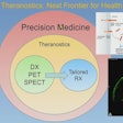 A conceptual framework for neurotheranostics.