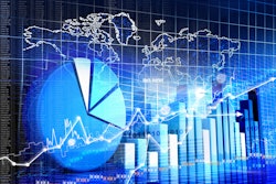 Business Economics Pie Chart