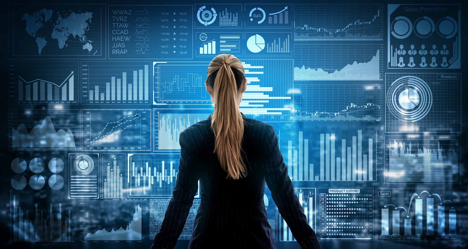 Data Analytics Charts