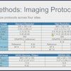 Multisite Study Knee Scans Ismrm2025