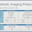 Multisite Study Knee Scans Ismrm2025