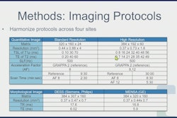 Multisite Study Knee Scans Ismrm2025