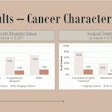 At ARRS 2025, Dana Kong from Case Western Reserve University presented on breast cancer trends among women aged 40 years and younger. Among her team's findings, young women who had imaging prior to their cancer diagnosis had higher receptor status and underwent surgery more frequently than those with no prior imaging.