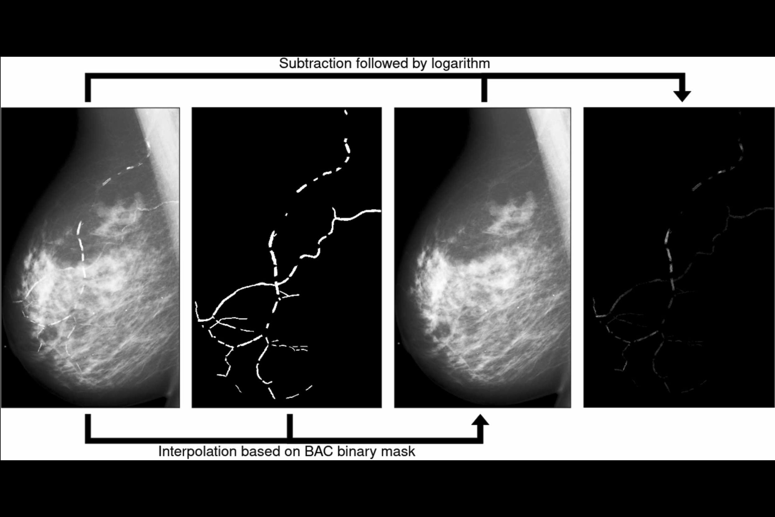 2025 06 20 Academicrad Bacs Deep Learning Thumbnail