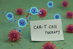 Car T Cell Therapy