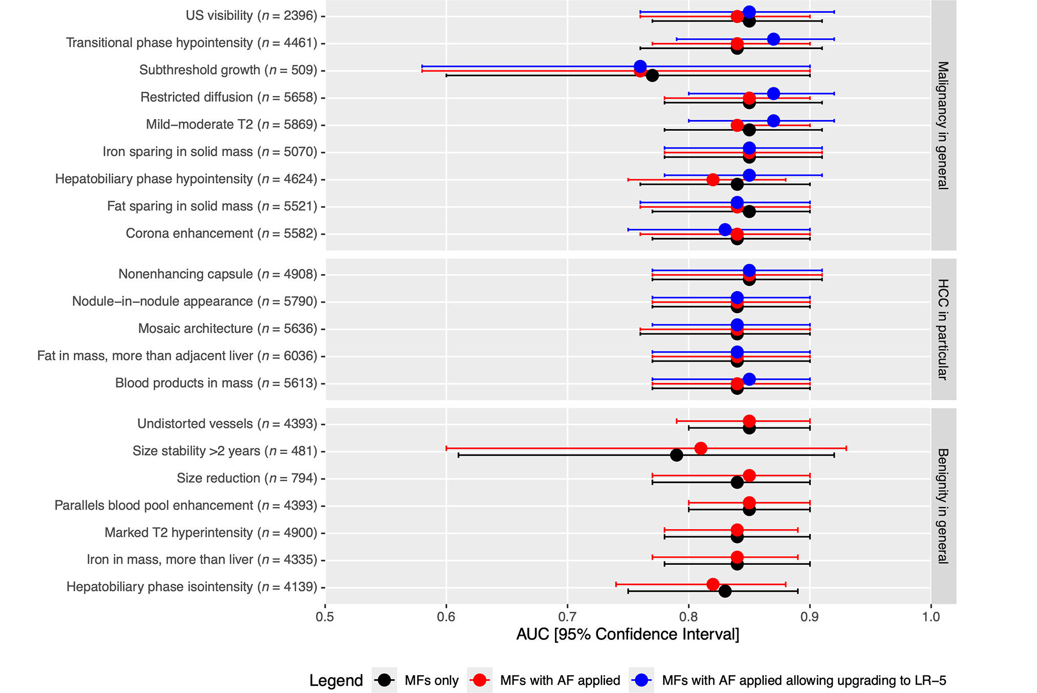 Images Large Radiol242278fig3 ki Ez28s Rc3 Thumbnail