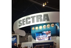 Sectra
