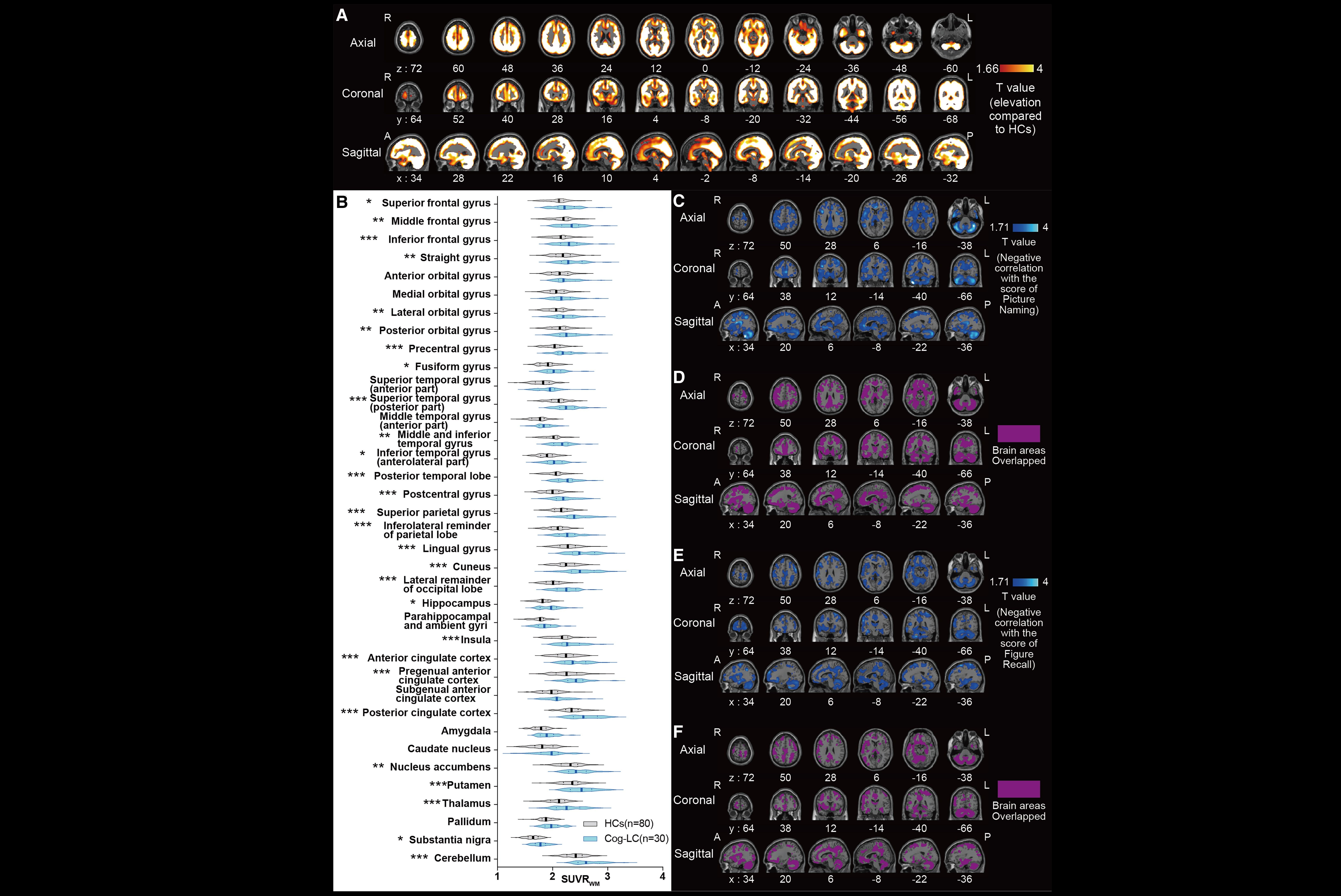 2025 10 02 Long Covid Apar Thumbnail