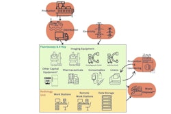 2025 10 06 Environment Study Thumbnail