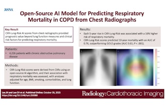 2025 10 31 Cxr Lung Risk Thumbnail