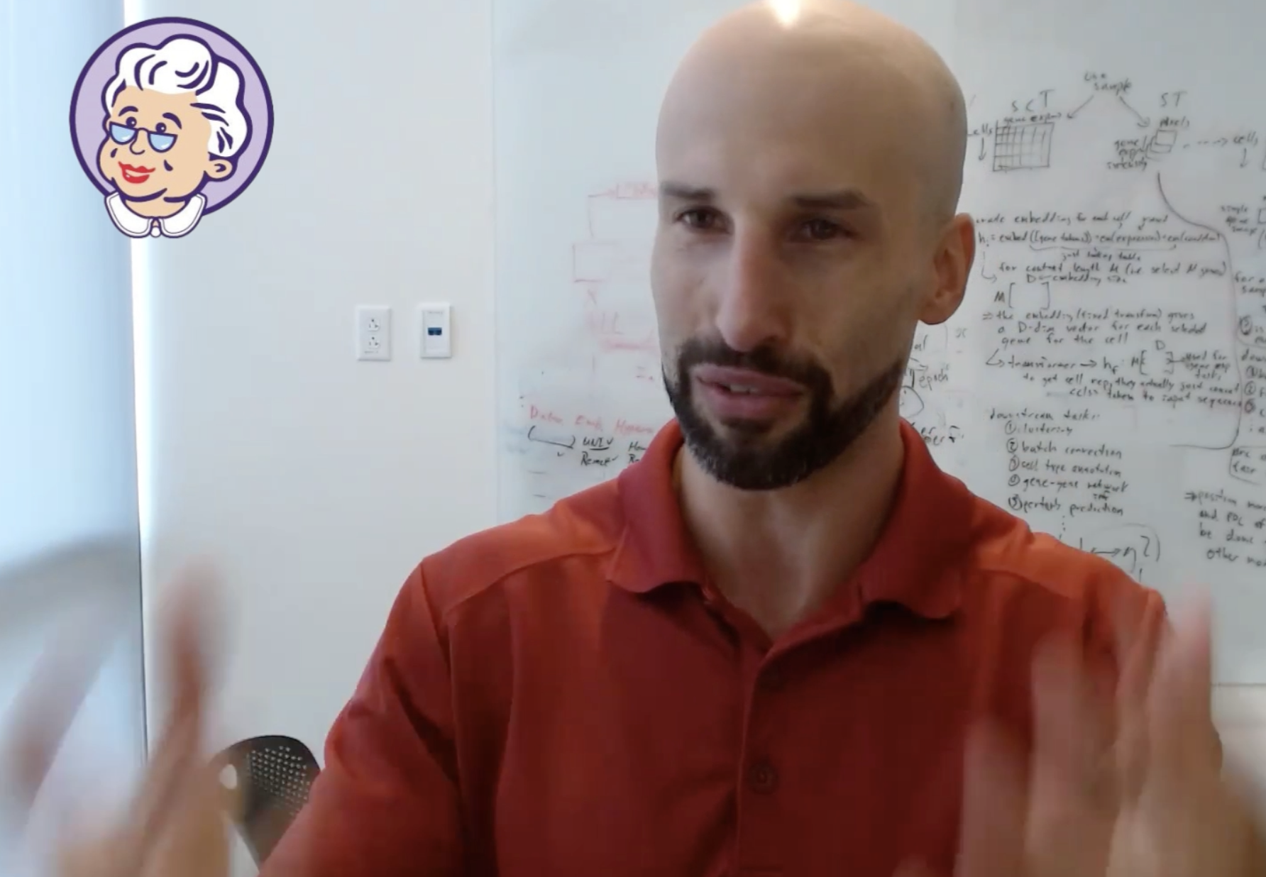 Lotter Fda Sa Md 2025