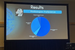 Radiologist Preferences Uh Study