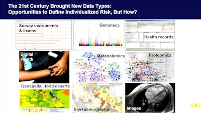Geoffrey Ginsburg, MD, PhD, outlines the work of the All of Us Research Program and how medical imaging can help advance the program's goals in individualized precision medicine.
