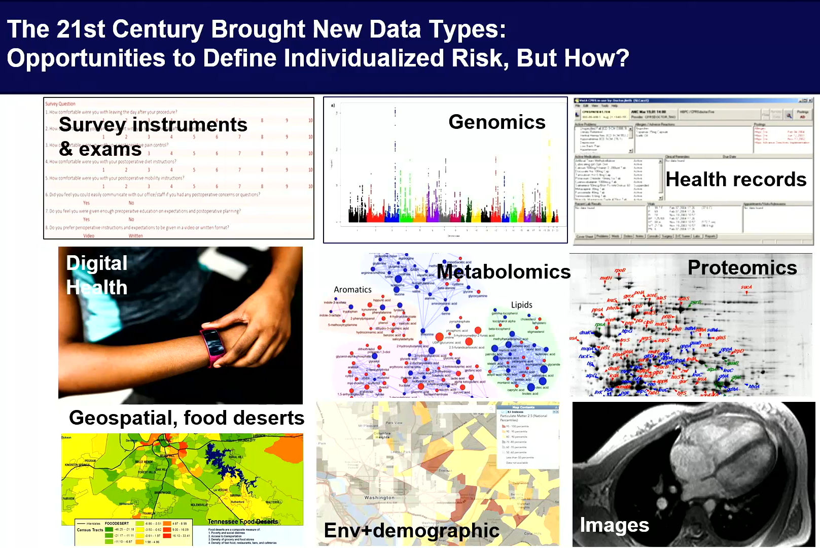 Geoffrey Ginsburg, MD, PhD, outlines the work of the All of Us Research Program and how medical imaging can help advance the program's goals in individualized precision medicine.
